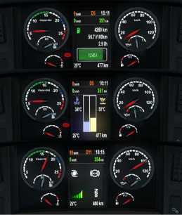 SCANIA DASHBOARD 1.21.X FOR ETS 2